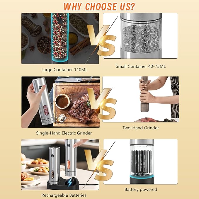 Electric Salt and Pepper Grinder Set - Rechargeable External Adjustment LED Light Dual Charging Base Upgraded Large Capacity with 110ml Top-Refill Stainless Steel Automatic Pepper Shakers