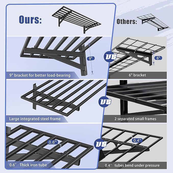 2-Pack 1.5x4ft Garage Shelving Wall Mounted, 1.5' x 4' Heavy Duty Garage Storage Shelves with Hooks, 400LB Capacity