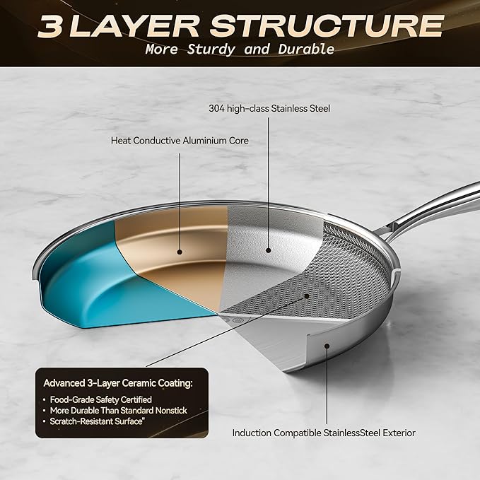 Hybrid Nonstick11 Inch Frying Pan,Non Stick Frying Pan,PFAS PFOA PTFE Free,Stay-Cool Handle, Dishwasher-Friendly, Oven-Safe Up to 600째F, Induction Ready, Compatible with All Cooktops