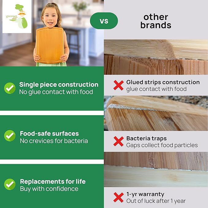 Small Bamboo Cutting Board ??12 Inch Wood Cutting Boards for Kitchen with Glue-Free Surface??& Juice Groove ??Non-Toxic, FSC-Certified, Durable Wooden Chopping Board
