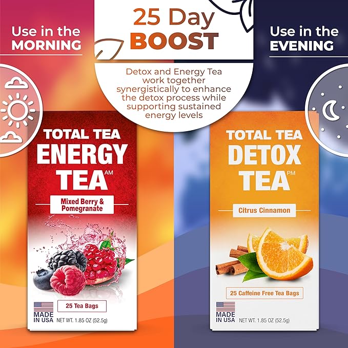 Total Tea Detox Tea & Energy Set - 25 Day Detox - Herbal SIim Tea with Chamomile - Hibiscus Tea and Ginger Root for Colon Cleanse ??Natural Citrus & Cinnamon Fruit Tea for Digestive Health