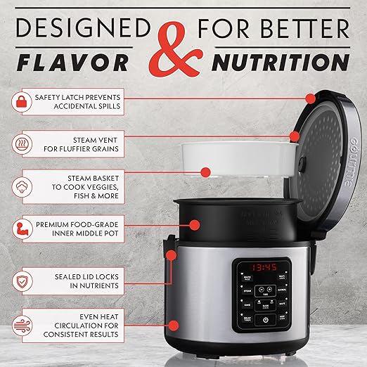 Gourmia Rice Cooker ??5 Qt Capacity, 20 Cup Cooked, 10 Cup Uncooked, Digital Controls, 6 Cooking Presets, Grain Cooker & Steamer, Nonstick Pot, Steam Tray, Delay Timer, Keep Warm, Stainless Steel