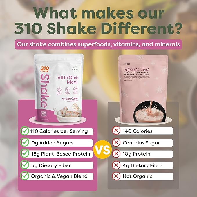 310 Nutrition All-In-One Meal Replacement Shake Powder - Plant-Based Protein Smoothie Blend w/High Fiber, Probiotics & Adaptogens - Low Carb, Vegan, Keto & Paleo Friendly - Vanilla Cake - 28 Srv