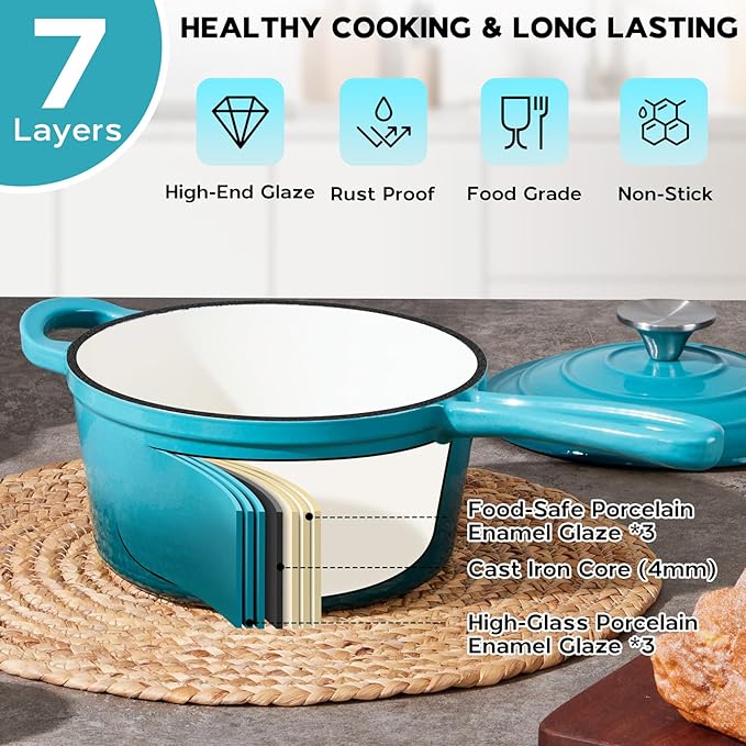 Onader Enameled Cast Iron Sauce Pan, 2QT Saucepan with Lid, Small Cast Iron Pot for Cooking, Enamel Dutch Oven Nonstick & Heavy Duty ??Dark Cyan