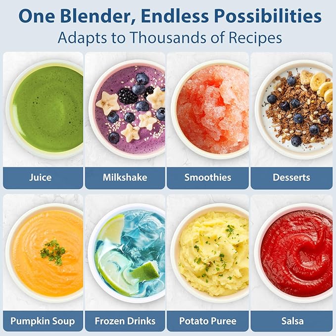 Aeitto Blenders for Kitchen with 68Oz. Jar, 1800W Max Power Smoothie Blender, 3 Preset Programs & 7 Speeds, Professional Countertop Blender for Smoothies, Ice Crush, Frozen Drinks, Silver