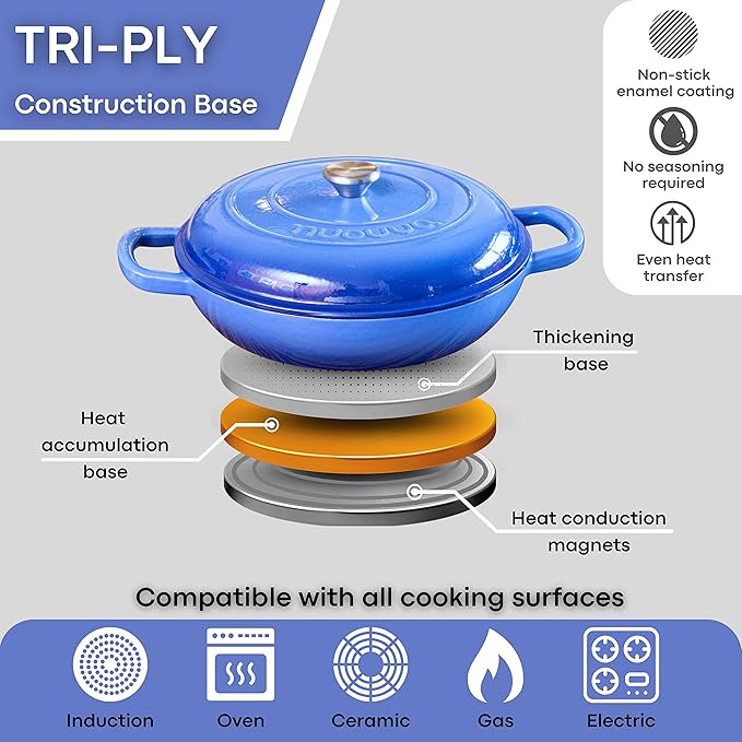 Cast Iron Dutch Oven with Lid ??Non Stick Shallow Dutch Oven Pot, Oven Safe up to 500째 F ??Sturdy Cooking Pot ??Enamelled Stockpot Cookware ??Dark Blue, 3.7-Quart, 30cm ??by Nuovva