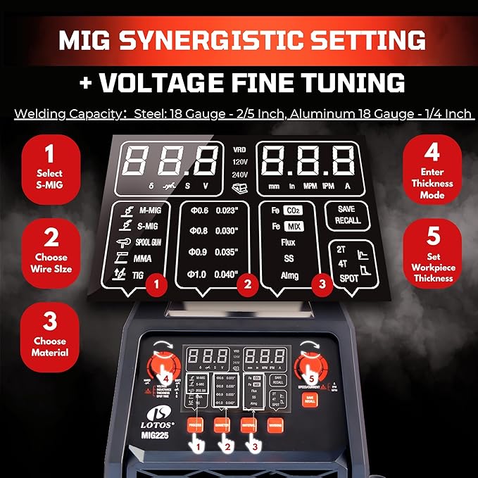 LOTOS MIG225SP MIG Welder with Aluminum Spool Gun, 225A 110/220V, 6 in 1 Gas MIG, Spool Aluminum, Gasless Flux Core, Stick, Lift TIG, Spot, Multi Process Welding Machine Auto Synergistic Setting