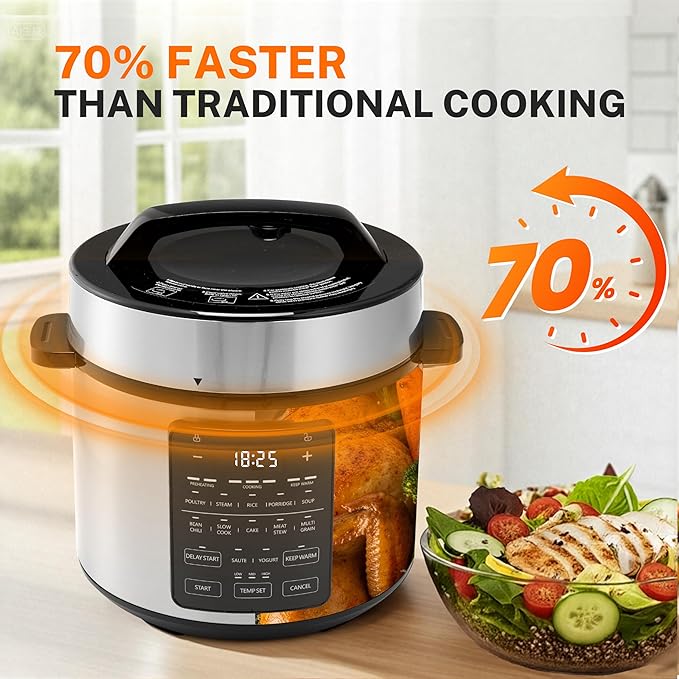 Simple Deluxe 6QT 12-in-1 Multi Electric Pressure Cooker, Non-Stick Stainless Steel Multi-Cooker for Yogurt Maker, Slow Cook, Sauté, Cake, & Warmer, 6 Quarts