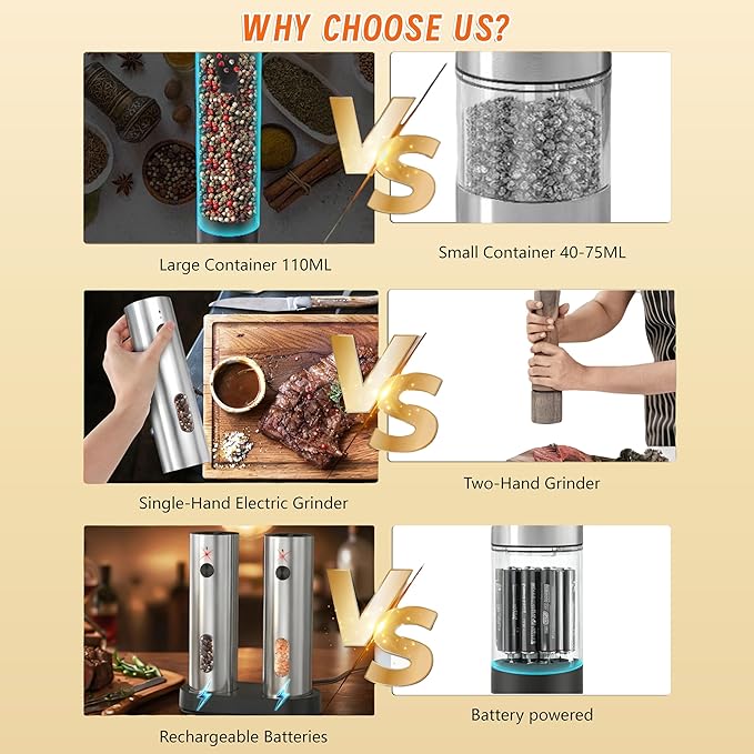 Electric Salt and Pepper Grinder Set,Rechargeable,Adjustable Coarseness,LED Light with Dual Charging Base,110ml Upgraded Large Capacity,Top-Refill,Stainless Steel Automatic Pepper Shakers
