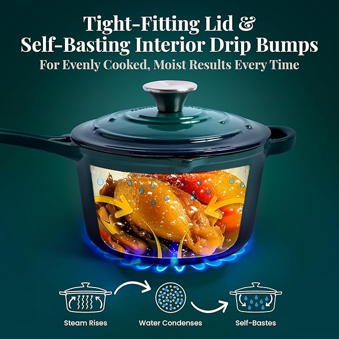 Larder & Vine Enameled Cast Iron Saucepan | 2.2 qt Sauce Pan with Lid | Saucepan with Pour Spouts | Enameled Cast Iron Pot Compatible on All Cooktops & Oven Safe to 500째 F | Bondi