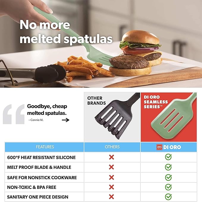 New DI ORO Silicone Turner Spatula Set - Kitchen Spatulas for Nonstick Cookware - Cooking Utensils for Flipping Eggs & Pancakes - 600째F Heat-Resistant BPA Free Turners - Dishwasher Safe (4pc, Sage)