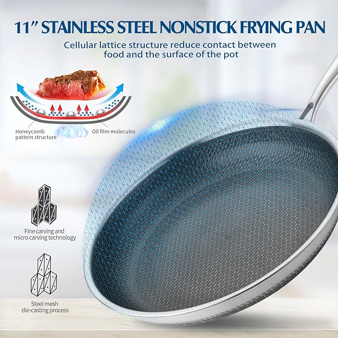 Non Stick Frying Pans, Stainless Steel Nonstick Fry pan with Honeycomb for Kitchen Cooking - 11??Skillet with Lid for Cookware - Works with Induction Cooktop Ceramic and Gas.