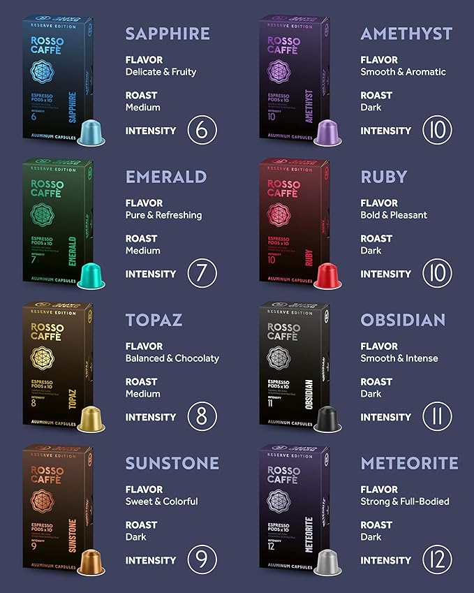 ROSSO CAFF횊 Espresso Coffee Pods for Nespresso Original Machines - 80 Capsules Variety Pack, 8 Signature Flavors, Medium to Dark Roast - Made in Italy