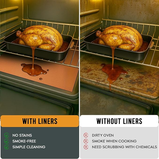 Non Stick Oven Liners for Bottom of Oven, 3 Pack Large Heavy Duty Mats, 17??x 25??BPA and PFOA Free Reusable Mat for Toaster Electric Gas Stove Microwave Charcoal or Gas Grills (Copper)