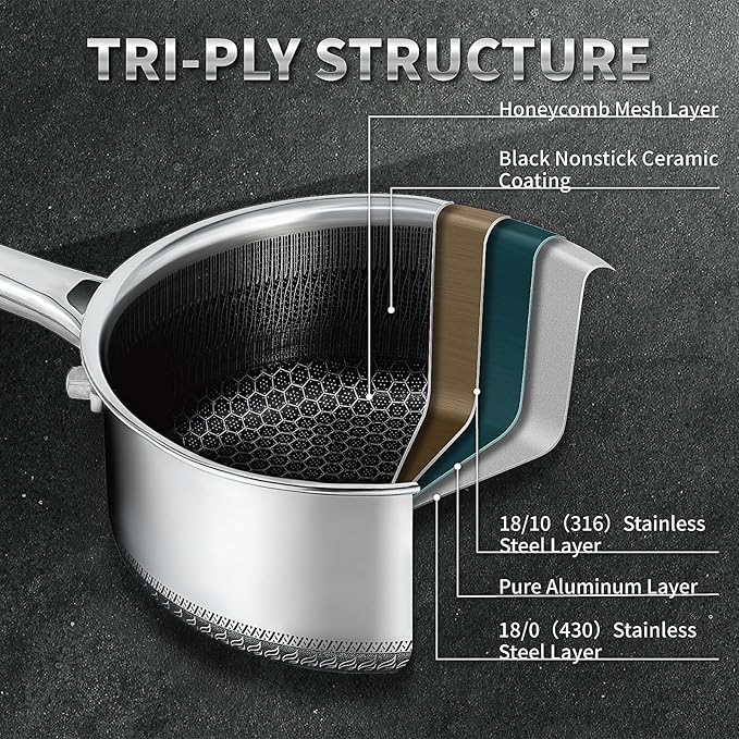 Hybrid Nonstick 5 QT Stockpot with Lid Two Handles, Stainless Steel Stockpot with Honeycomb Texture,Compatible with All Cooktops,Dishwasher and Oven Safe