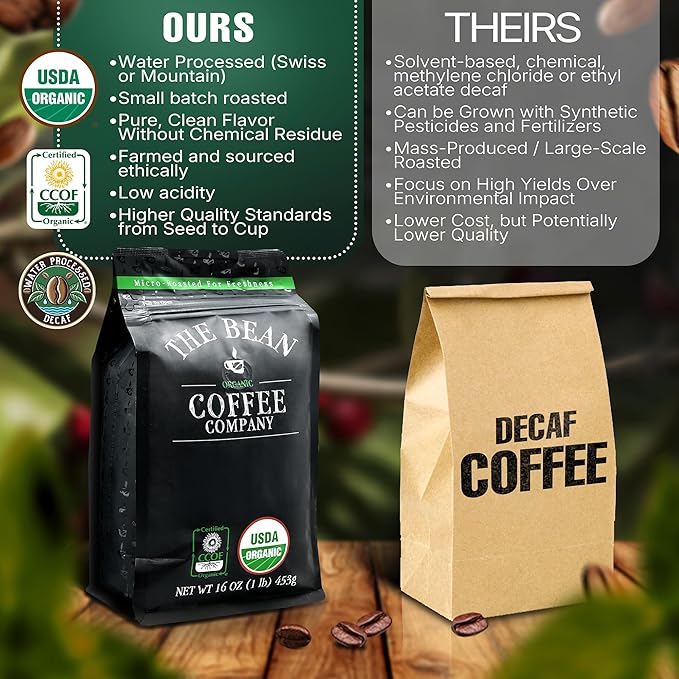The Bean Organic Coffee Company Water Processed DECAF Le Bean, Dark French Roast, Whole Bean Coffee, 5-Pound Bag