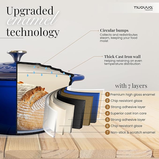 Nuovva Enamelled Cast Iron Dutch Oven Pot with Lid ??6.4 Quart Non Stick Casserole Pot ??Heavy Duty & Oven Safe up to 500째 F for Bread Baking, Braising, Stews, Roasting ??28cm Dark Blue