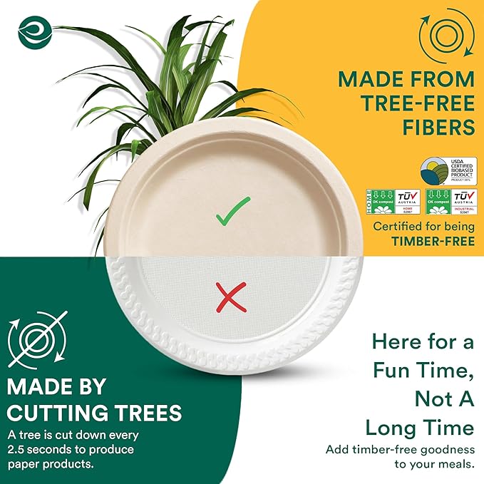 ECO SOUL Compostable 9 Inch(400-Pack) Biodegradable Heavy-Duty Disposable Eco-Friendly Paper Plates for Christmas Dinner & Parties, Wedding, Event