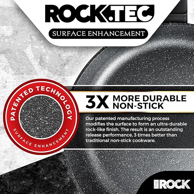 THE ROCK SOHO 12.5-Inch Nonstick Frying Pan ??Compact for Urban Kitchens, Nothing Sticks, Never Warps, Lasts Longer, Oven & Dishwasher Safe, Black
