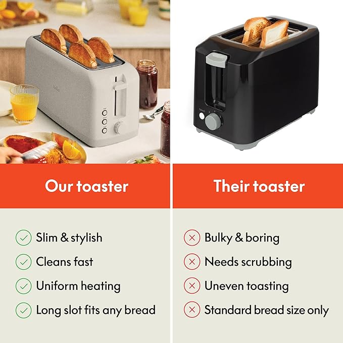 bella 4 Slice Slim Toaster, Fits-anywhere??Kitchenware, 6 Setting Shade Control with Reheat & Cancel Buttons, Fits Sourdough, 10??Long Slot, Anti Jam & Auto Shutoff, 900 Watt, Oatmilk