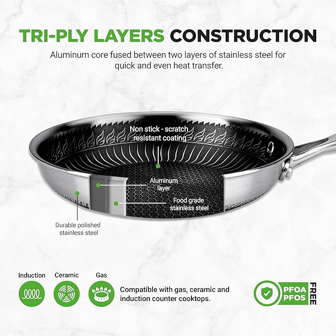 NutriChef 7-Piece Tri-Ply Stainless Steel Frying Pan Set & Wok ??Nonstick, Induction Compatible, Oven Safe, Scratch-Resistant, Dishwasher Safe