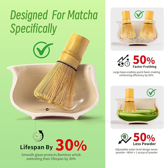 TEANAGOO 7 Pcs Matcha Whisk Set, Pink Matcha Set, Ceremony Matcha Powder Kit,Matcha Tea Set for Making Latte,Matcha Whisk Set and Bowl with Scoop&Sifter,Fuji Design Ceramic Bowl,Gift for Matcha Lovers