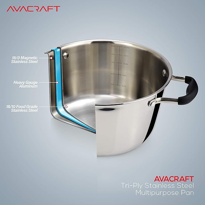 AVACRAFT 18/10 Tri-Ply Stainless Steel Dutch Oven, Chef?셲 Pan with Glass Lid, Induction Compatible, Multipurpose Stock Pot, 5 Quart
