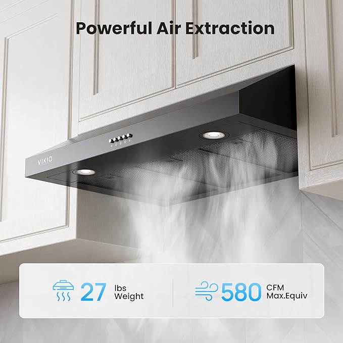 Under Cabinet Range Hood 36 Inch, 580 CFM Dual-Motor Kitchen Vent with LED Lights, Button Control, Ducted Stainless Steel Vent Hood, Reusable 5-Layer Aluminum Filters, Black