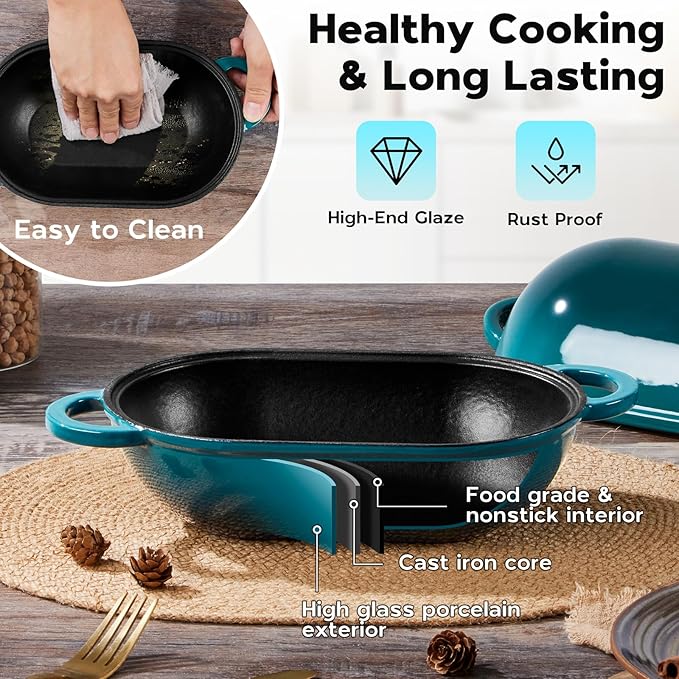 Onader Enameled Cast Iron Dutch Oven, Oval Dutch Oven Pot with Lid for Sourdough Bread Baking, 2.8QT Meatloaf Pan, Heavy Duty - Dark Cyan