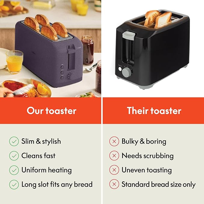 bella 4 Slice Slim Toaster, Fits-anywhere??Kitchenware, 6 Setting Shade Control with Reheat & Cancel Buttons, Fits Sourdough, 10??Long Slot, Anti Jam & Auto Shutoff, 900 Watt, Plum