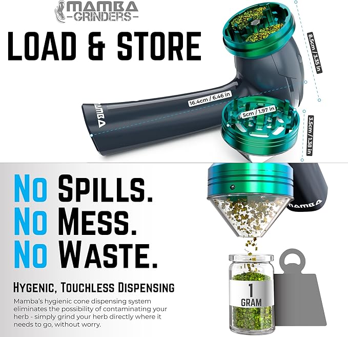 Mamba Electric Grinder
