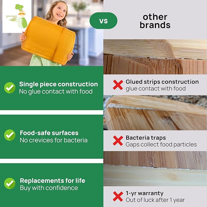 FSC-Certified Extra Large Bamboo Cutting Board Featuring 18 Inch Glue-Free Surface????XL, Non-Toxic Wooden Board for Family Kitchens, Butcher Block Style Food Prep with Lifetime Replacements