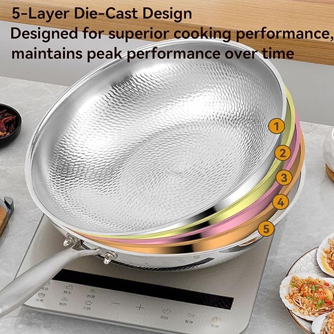 Titanium Hammered Wok, No Coating Non-Stick Titanium Cookware, Frying Pans, Hammered Pan,Ultra-Durable, Scratch-Resistant, Even Heating Frying Pans, Safe for Oven,No lid,13.38in