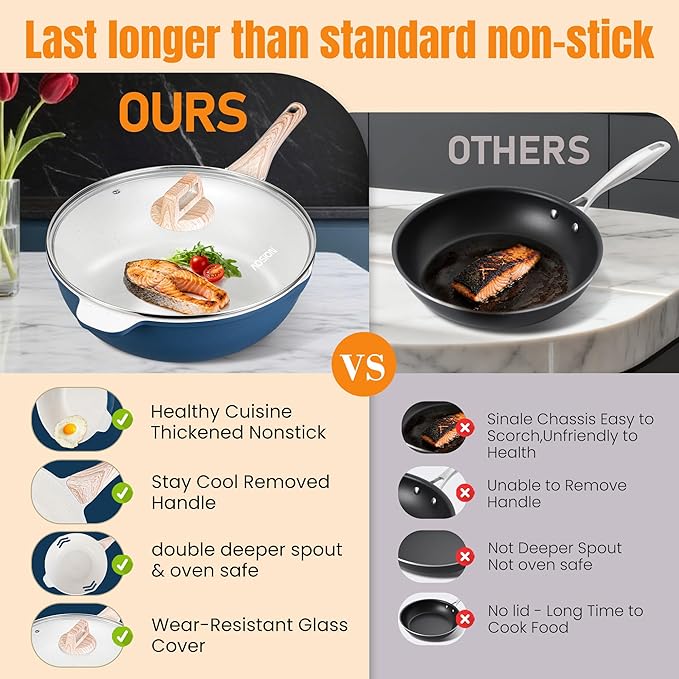 AOSION 11 Inch Nonstick Ceramic Deep Frying Pan Skille with Lid,5QT Saut챕 Pan for Cooking with Steam Rack,Healthy Large Skillet,Stay Cool Handle, Induction Compatible, PFOA & PFAS Free. (BLUE)