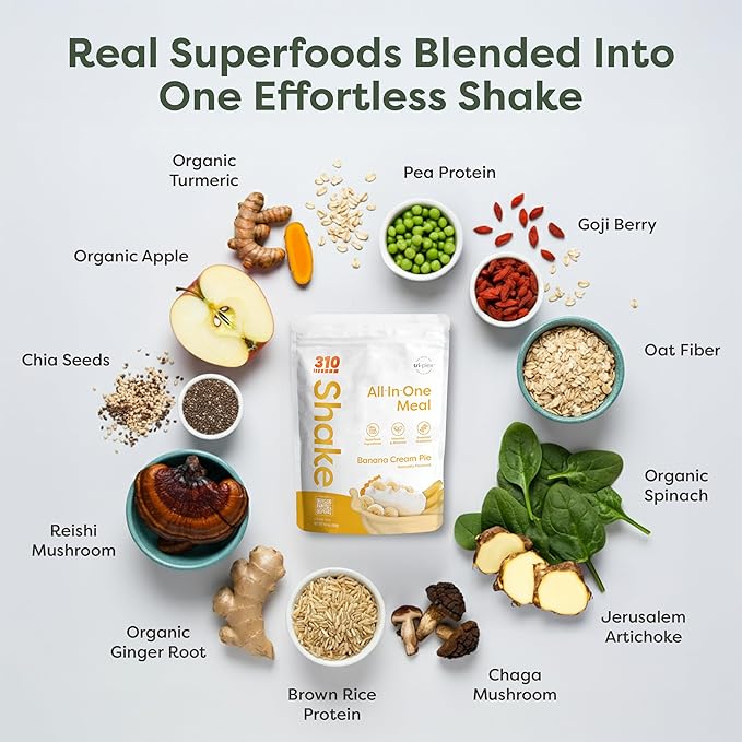 310 Nutrition All-In-One Plant-Based Meal Replacement Shake ??High-Fiber Protein with Probiotics, Digestive Enzymes & Adaptogens ??Vegan, Low Carb, Keto Friendly Superfood Blend ??Banana Cream Pie ??28 Servings