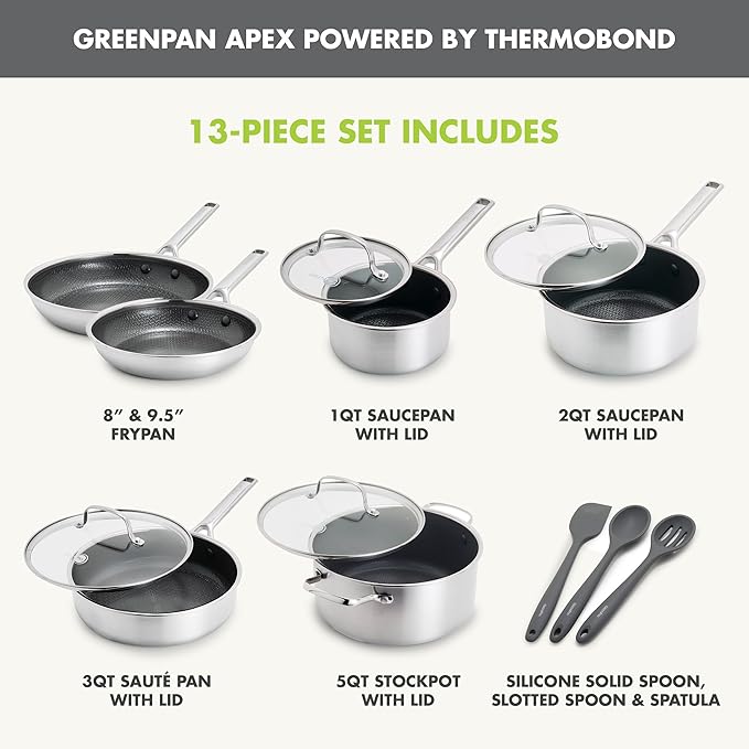 GreenPan Hybrid 13 Piece Nonstick Stainless Steel Cookware Set, APEX Tri-Ply Thermobond PFAS-Free Ceramic Pots & Pans, Induction & All Cooktop Compatible, Oven Temp to 850째F, Dishwasher Safe, Silver
