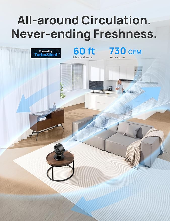 Dreo Fan for Bedroom, Desk Air Circulator Fan with Remote, 11 Inch Table Fans for Whole Room, 60ft Powerful Airflow, 120째 Vertical Manual +90째 Oscillating, 4 Speeds, 8H Timer, Quiet Fan, Home