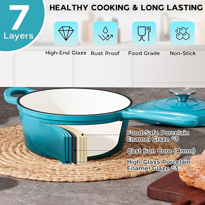 Onader 3QT Enameled Cast Iron Saucepan with Lid, Small Sauce Pan, Enamel Cast Iron Dutch Oven Cooking Pot, Nonstick & Heavy Duty ??Dark Cyan