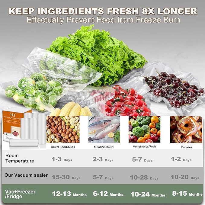 Precision Multi-layer Vacuum Sealer Bags Rolls, 8" x 20'(3 Rolls) and 11" x 20' (3 Rolls), BPA-Free Commercial Grade, Food Preservation, Food Vacuum Sealer Bags for Sous Vide and Freezer Storage