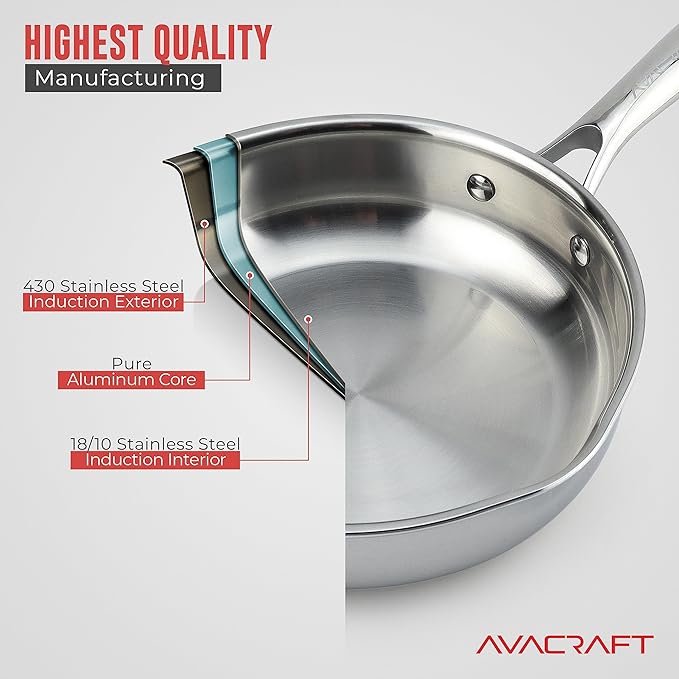 AVACRAFT 8 Inch Tri-Ply Stainless Steel Frying Pan with Lid, Side Spouts, Induction Pan, Versatile Stainless Steel Skillet, Fry Pan in our Pots and Pans (Tri-Ply Stainless Steel, 8 Inch)