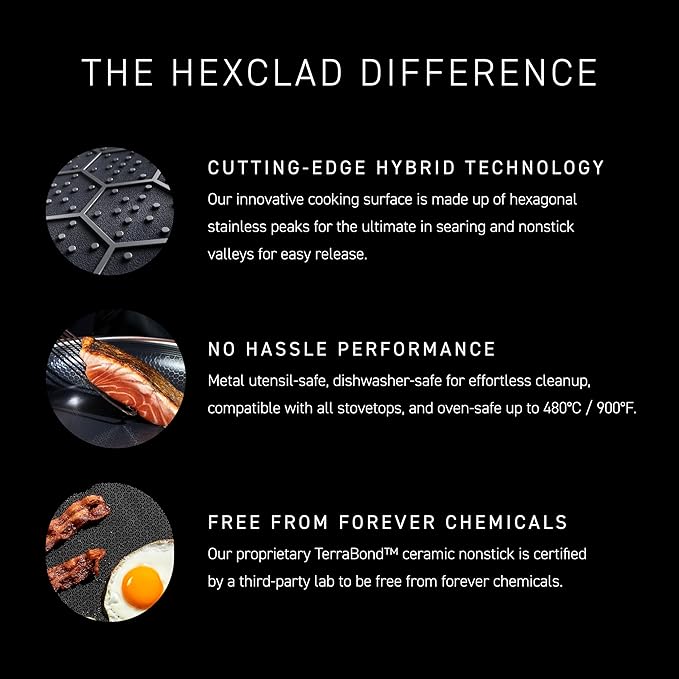 HexClad Hybrid Nonstick 3.3-Quart Deep Saut챕 Pan with Tempered Glass Lid, Stay-Cool Handle, Dishwasher-Friendly, Oven-Safe Up to 900째F, Induction Ready, Compatible with All Cooktops