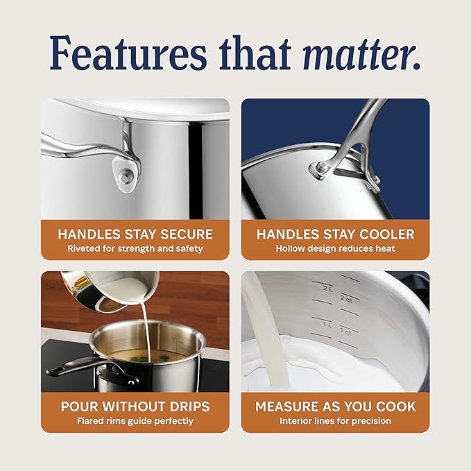 LEGEND COOKWARE 5-Ply Stainless Steel 6-Quart Stock Pot with Lid - Induction Compatible, Oven Safe 800째F - Non-Toxic, No Coatings - Even Heating, Won't Warp - Built to Last Generations