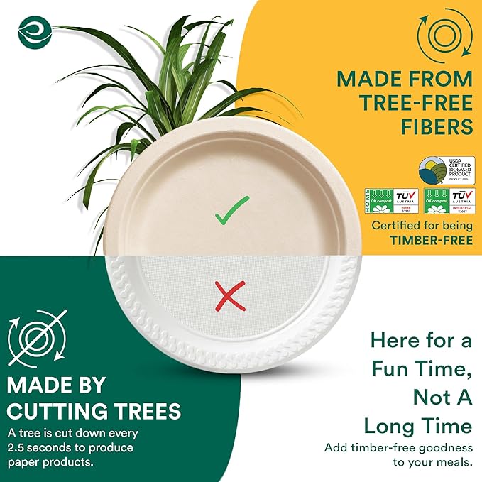 ECO SOUL Compostable Paper Plates 6 Inch (200 Count) Plates for Christmas Dessert, Heavy Duty, Eco-Friendly Sugarcane Bagasse Small Plates For Appetizer- Natural Brown