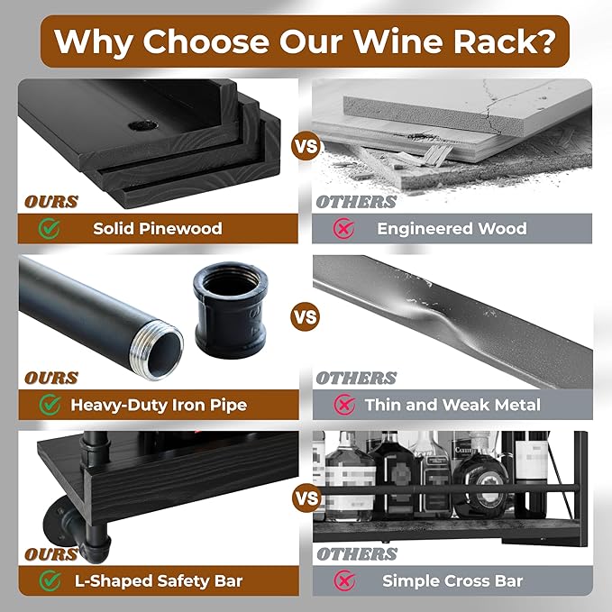 Industrial Wine Rack Wall Mounted, Solid Wood Shelf with Metal Pipe Brackets, 2-Tier Rustic Hanging Organizer for Wine Bottle Storage in Kitchen, Bar, Pub, Cellar(Black, 60 Inch)