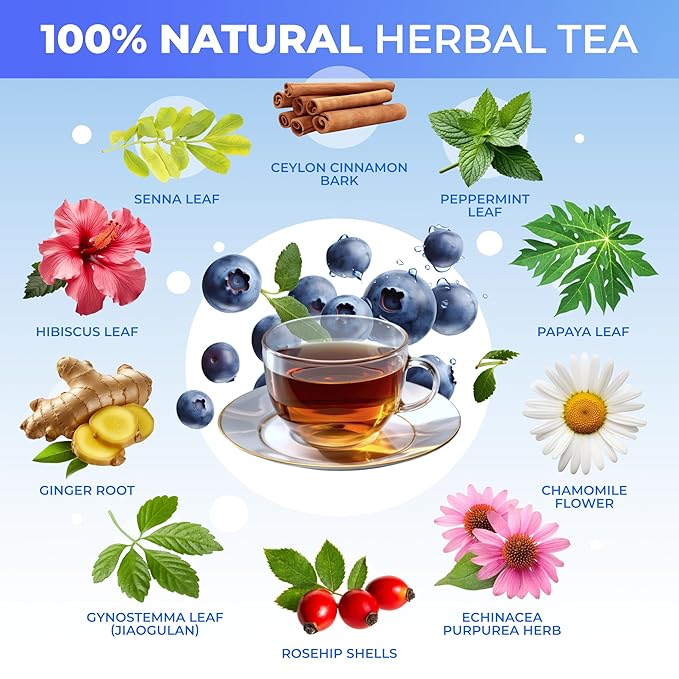 Total Tea SIimming Detox Tea Caffeine Free - 25 Day Detox - Herbal Tea with Chamomile, Hibiscus Tea & Ginger Root for Colon Cleanse ??Natural Bluebberry Fruit Tea
