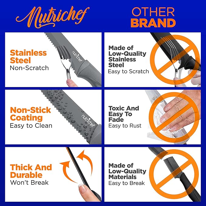 NutriChef Steak Knife Set of 8 - Premium Serrated Stainless Steel Kitchen Knife Set - Ergonomic Design, Sharp Blades, Non-Stick, & Rust-Resistant - Perfect for Home, BBQ's & Restaurants Gray