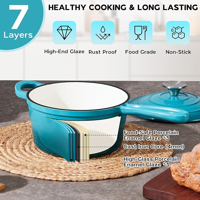 Onader 1QT Saucepan with Lid, Enameled Cast Iron Sauce Pan, Small Cast Iron Pot for Cooking, Enameled Dutch Oven Nonstick & Heavy Duty ??Dark Cyan