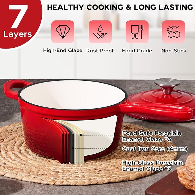 Onader 2QT Saucepan with Lid, Enameled Cast Iron Sauce Pan Pot, Small Dutch Oven Cooking Kitchen Pot, Nonstick & Heavy Duty ??Red