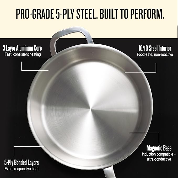 Alva Maestro 11" 5-Ply Stainless Steel Frying Pan & Glass Lid ??Made Without PTFE/PFOA/PFAS, Non-Toxic & Oven Safe Cookware ??Induction Compatible, Even Heat Distribution, Ergonomic Stay-Cool Handle