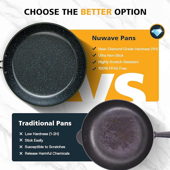 Nuwave 3-Piece 8?? 10?? 12??Forged Lightweight Frying Pan Set, G10 Healthy Duralon Blue Ceramic Ultra Non-Stick, Ergonomic Stay-Cool Handles, Induction-Ready & Works on All Cooktops